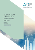 Capa do Excel dos Custos com Sinistros e Montantes Pagos do 3.º Trimestre de 2023