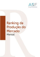 Capa do Excel referente ao Ranking Produção do Mercado Mensal de outubro de 2023