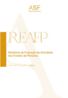 Capa do Relatório de evolução da Atividade dos Fundos de Pensões referente ao 1º trimestre de 2023