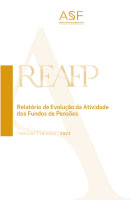 Capa do Relatório de evolução da Atividade dos Fundos de Pensões referente ao 1º trimestre de 2023