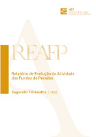 Capa do Relatório de evolução da Atividade dos Fundos de Pensões referente ao 2º trimestre de 2022