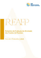 Capa do Relatório de evolução da Atividade dos Fundos de Pensões referente ao 3º trimestre de 2021